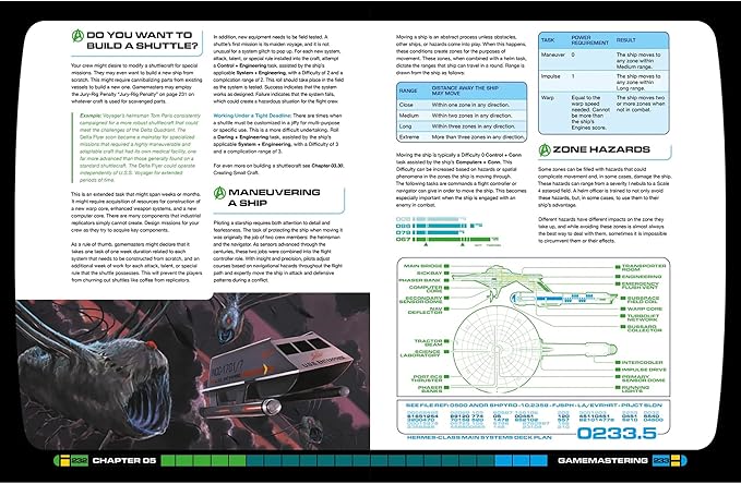 Modiphius Entertainment Star Trek Adventures: Utopia Planitia Starfleet Sourcebook - Hardcover Expansion RPG Book Medium