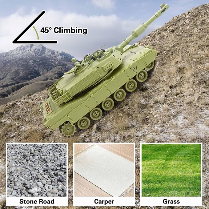 RC Tank 1/28 Scale Remote Control Battle Tank Set with Sounds/Lights/Battle Game/Life Indicator 2.4G 9 Channels Radio Control Car Infrared Shoot WW2 Military Vehicle Model Toys for Boys Kids Adults