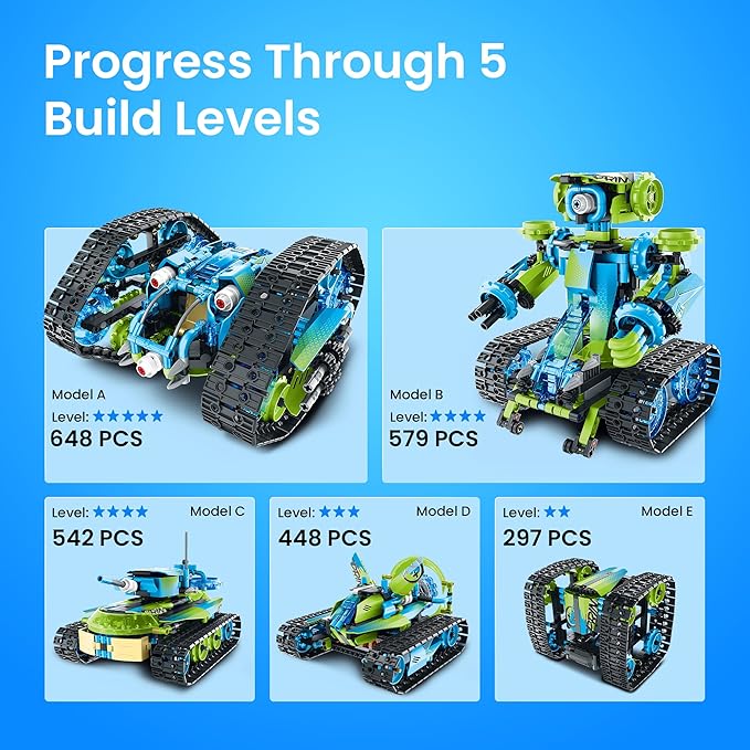 Sillbird Robot Car Building Kit with Remote Control STEM Gifts for Boys Ages 8-14 Technic Coding Stunt Racer Toys for Kids Birthday Buildable 5in1 Models with 662 Pieces