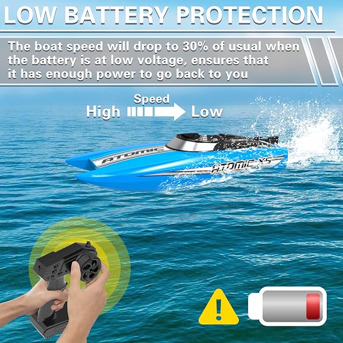 volantexrc Remote Control Boats for Pools and Lakes 20+MPH AtomicXS High Speed RC Boat for Adults Toy Boat Gifts with 2 Batteries &amp Reverse Function (795-5 Blue)