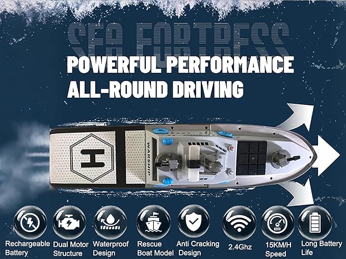 22 Inch 56CM Remote Controlled Warship Battleship Aircraft Carrier 15km/h 2.4G 8WD RC Boat Spaying Water LED Walk On Water Lakes Pools for 14Y+ Blue (2 Water-Cannons 1 Shooting &amp1 No-Shooting)