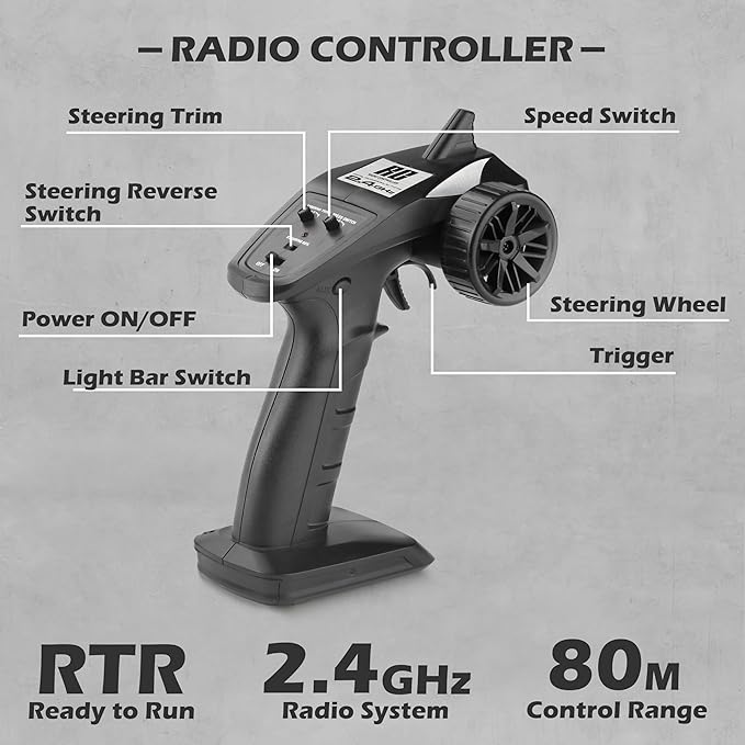 HAIBOXING Remote Control Car1:12 Scale 4x4 RC Cars Protector 38+ KM/H Speed 2.4G All-Terrain Off-Road Truck Toy Gifts for Boys and Adults Included Two Rechargeable Batteries Provide 40+ Min Playtime