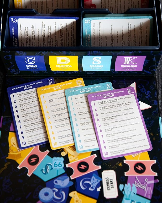 Randolph CDSK | Fun Trivia Party Game for Teens and Adults | Great for Game Nights and Large Groups | Two Player or Team Challenge | 2500+ Trivia Questions | Ages 14+ | 2 to 16 Players | 45 Minutes