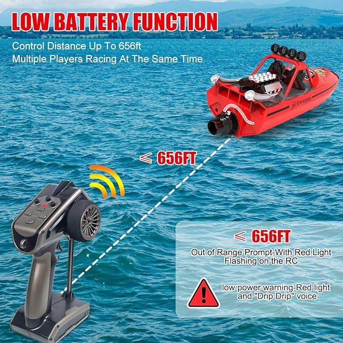 RC Boat for Kids Adults 2.4GHz Remote Control Boats with LED Light for Pool Lakes Water 20MPH Fast Speed Racing Jet Boat Boat Toy for Boys Girls 2 Rechargeable Batteries 40+ Mins Red
