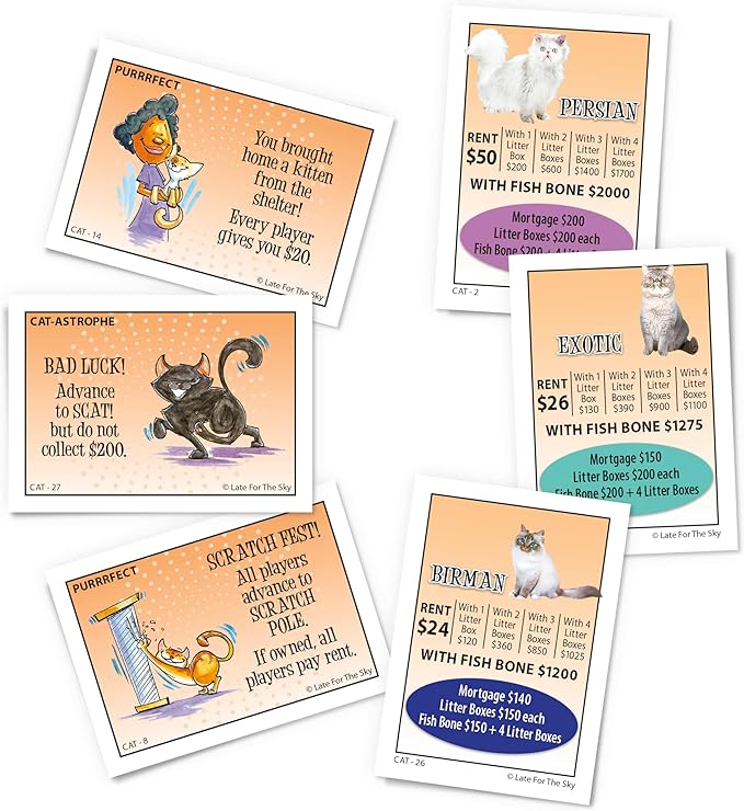 Late for the Sky CAT-opoly Cat Board Game Family Property Trading Strategy for 2-6 Players Ages 8+ Educational Breed Facts Tokens Screen-Free Fun