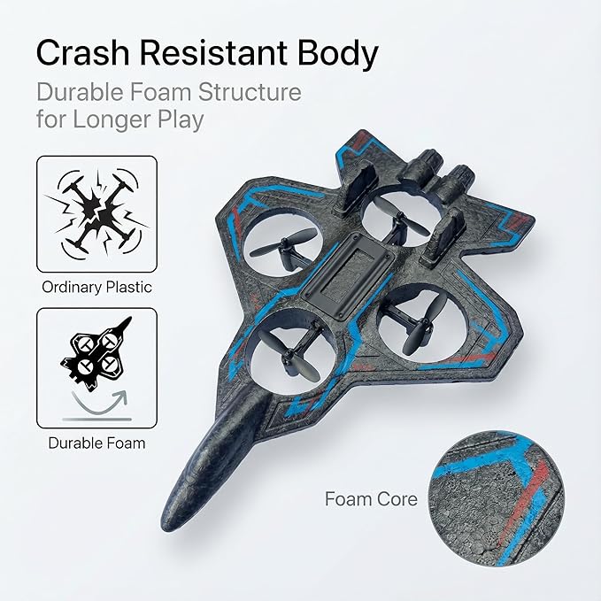Remote Control Airplane RC Plane for Kids Adults Easy to Fly 2.4GHz RC Fighter Jet Model Plane Durable Foam Glider Aircraft for Beginners with Long Flight Time - Best Gift Toy