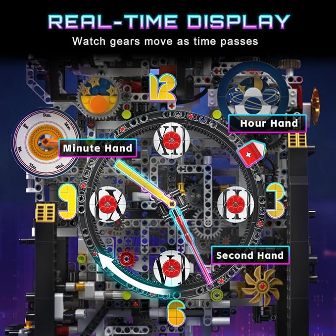 Mould King Cyberpunk Clock Building Set 3181+ Pcs Building Blocks Kits That Run with Chiming Bird &amp 4 Dials Electric Alarm Clock Model Kit with Motor Collectible Building Toys for Adults and Te