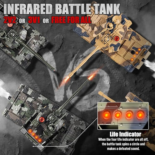 1/24 RC Battle Tank Set Remote Control Chinese Type 99 and Russian T90 Army Toy That Shoots for Kids and Adults 2.4G RC Vehicle Model Tank 6+ Year Old with Sound Smoke and Lights