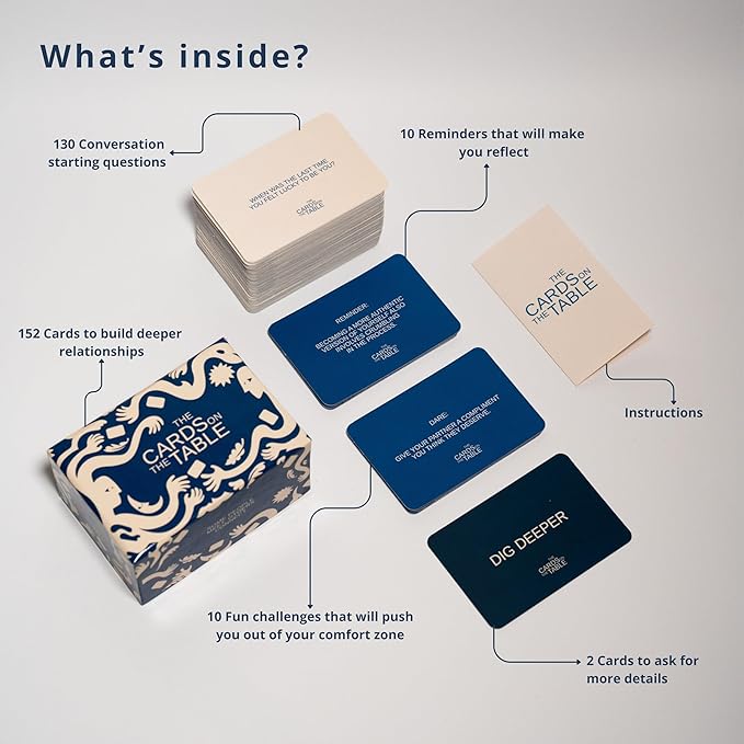 – English Edition - 152 Table Topics Conversation Cards for Meaningful Connections | Perfect for Friends Families &amp Couples | Great for All Occasions