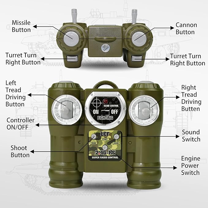 KAIM 1/24 RC TankRemote Control Tank for Boys with Smoke Lights &amp Sounds2.4GHz Ger Leopard II Army ModelMilitary Toys Gift for Kids Ages 6+