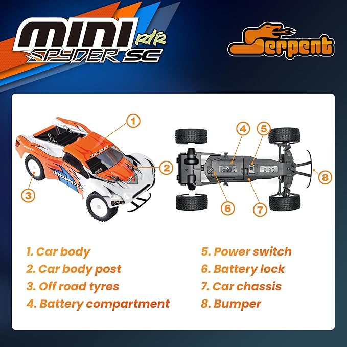 Serpent 1:24 Mini Spyder RC Car with Gyro 1/24 Scale 2.4GHz Short Course Truck All Terrain Off-Road Buggy RTR High Performance with 1 Battery 1 USB Data Cable