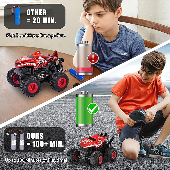 Gohero Remote Control Monster Truck Toys 1:20 Scale RC Shark Monster Trucks with Light &amp Music 2.4Ghz Remote Control Car Boys 4-7 &amp 8-12 Remote Control Truck with 360° Spin Walk Upright &am