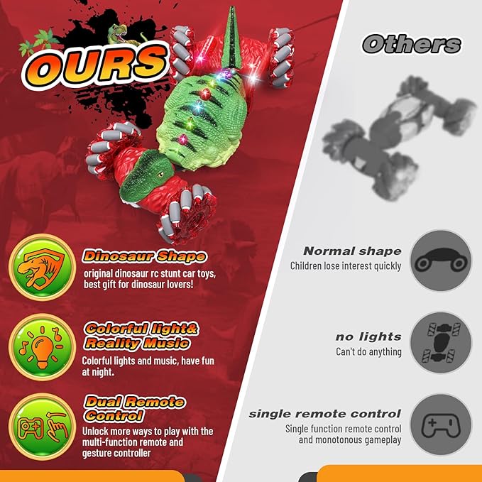 Remote Control CarDinosaur Toys car for Kids2.4GHz LED Gesture Sensing RC Car4WD Rotation RC Stunt Car with Lights and MusicDino Toys for Kids Ages 3 4 5 6 7 Gifts for Boys Girls(Red)