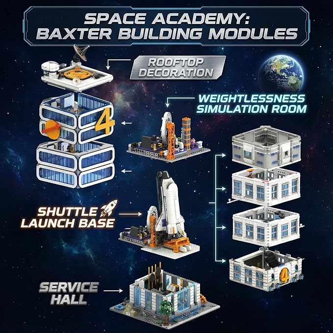 Skyscrapers Modular Building Blocks71cm Tall Four Heroes Tower Building Architecture Set -Space Academy Collectible Display Toy with Adults Sci-Fi MOC Construction Gift(6135pcs)