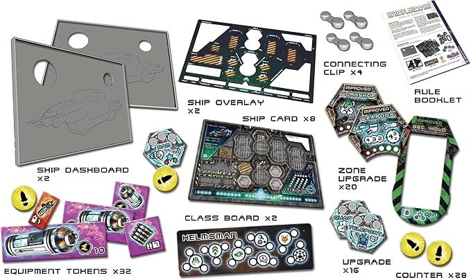 Battle Systems - Core Space First Born - Sci-Fi Miniatures Board Game - Cyberpunk 28mm Science Fiction Figures for 40K Wargame - Tabletop Modular 3D Gaming Terrain - (Ships of Disrepute)