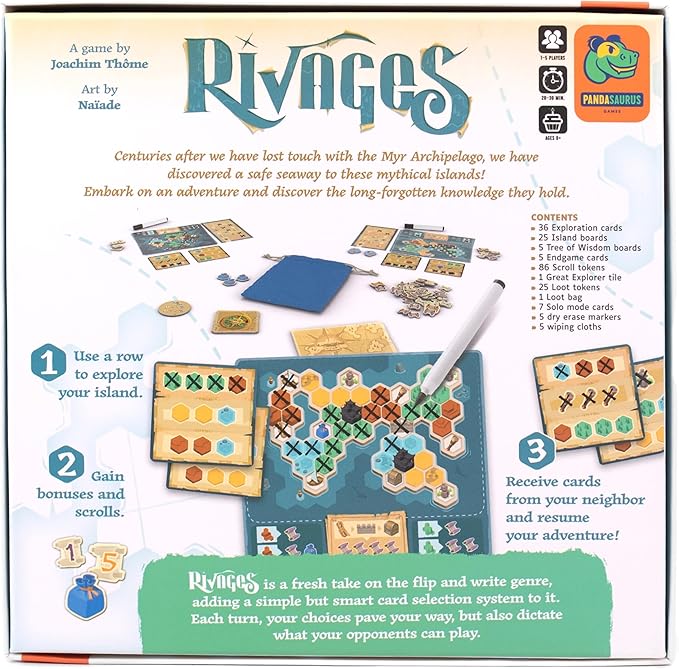 Rivages