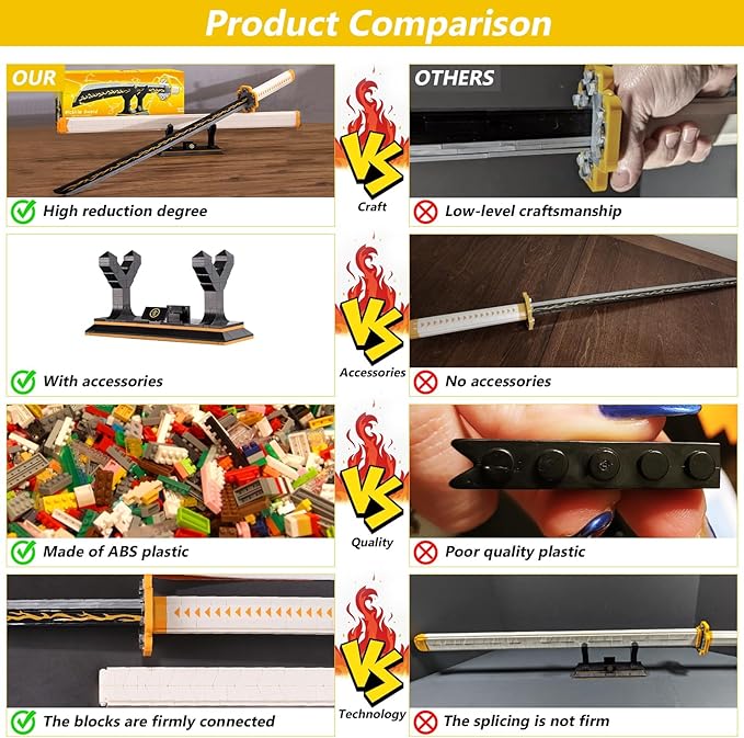 HIGH GODO Zenitsu Sword Building Set 38.8in Demon Sword Set with Scabbard and Stand Cosplay Anime Samurai Sword Handmade Katana Sword for Adults Teens 14+ (956 Pieces)