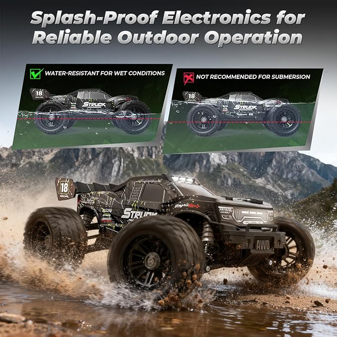 HAIBOXING 1:18 RC Car 18872 New Model RC Truck 4X4 Off-Road 2.4GHz Remote Control Truck 36km/h Speed Splash Waterproof Electronics Dual Li-Po Batteries Pre-installed and Spare in Box 35 Mins Runtime