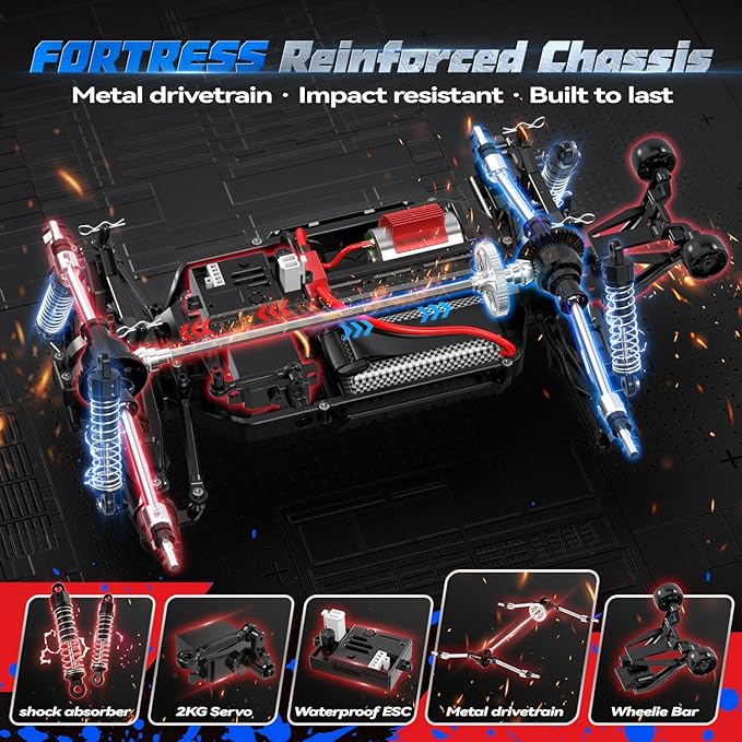 JM Racing 1:12 Fast RC Cars 40KPH 4WD Remote Control Desert Truck All Terrain Off-Road Monster Truck W/Rechargeable Battery Waterproof RTR Racing Car W/LED Lights &amp Spare Tire for Adults Boy &am