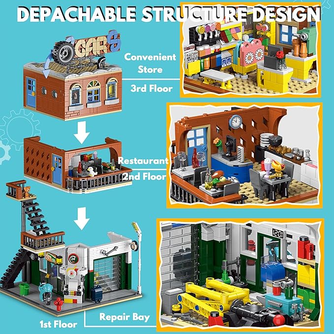 2 in 1 Automotive Car Repair Shop Building Block Toy Set City House Model Kit with LED Light Bricks for Adults and Childrens Gift (1637 pcs)