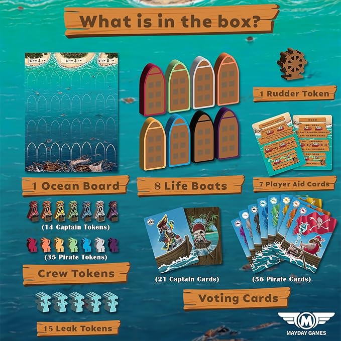 Lifeboats: Plank of Carneades Board Game by MayDay Games – Strategy Party Board Game for Adults and Family – Pirate-Themed Survival and Betrayal – Ages 8+ 3–7 Players – Dice Tower Approved