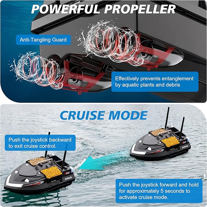 RC Bait Boat with Line Drop for Adult Cruise Control 4 Bait Slot 6.6LBS Loading 12000mAh Battery and Motors 1640FT Range Remote Control Fish Boat with LED Light Hook Release &amp Backpack(Black)