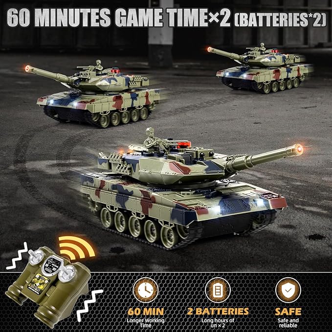 1/24 RC Tank Remote Control Ger Leopard II Army Model Tank with Sound Effects Lights and Smoke 2.4G Military Model Toy for Kids Perfect Birthday for Boys 6+ Years Old