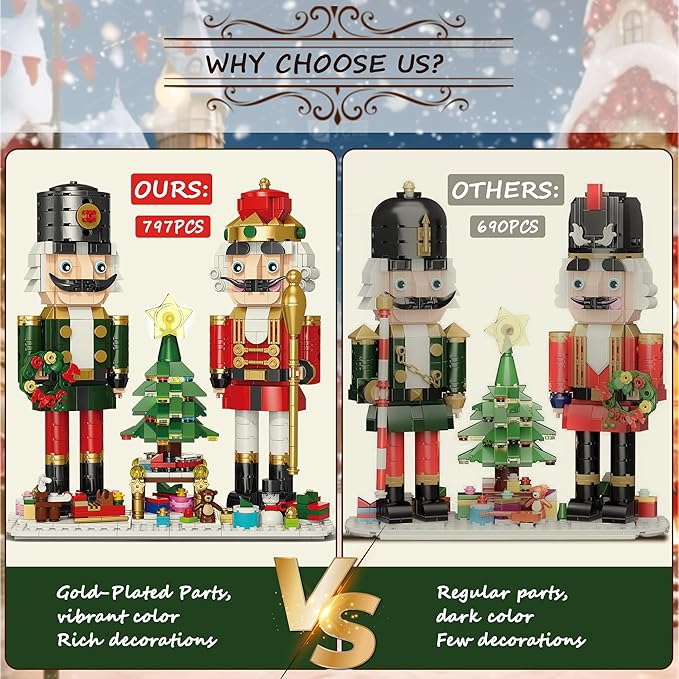 Christmas Nutcracker Building Set with Light - 2 Soldiers Light-Up Christmas Tree Wreath Snowman Sleigh &amp Train - Compatible with Xmas Gifts for Adults (797PCS)