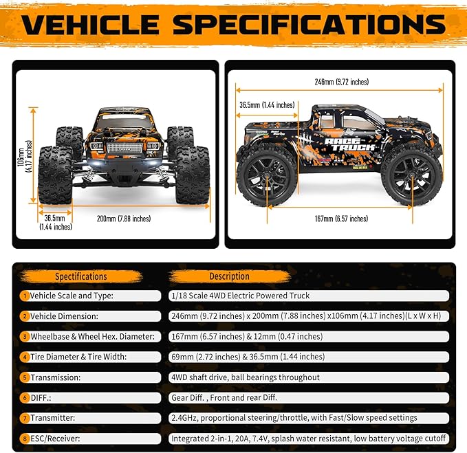 HAIBOXING 1:18 Scale RC Monster Truck 18859 36km/h Speed 4X4 Off Road Remote Control CarsWaterproof Electric Powered RC Cars All Terrain Toys Vehicles with 2 Batteries Xmas Gifts for Kid and Adults