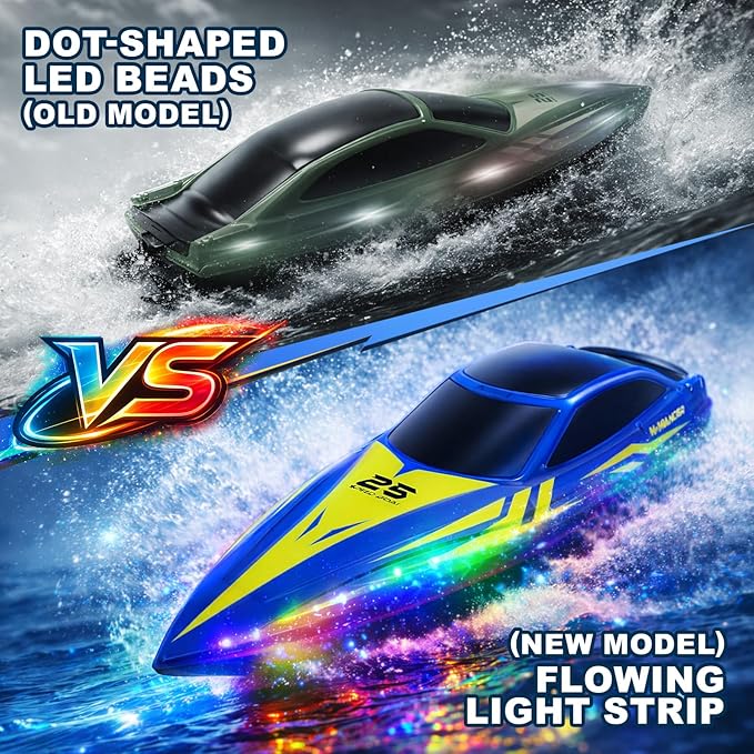 RC Boat with 7-Mode Colorful LED Lights10 Inch Remote Control Boat15KM/H High Speed2.4GHz3 Speed Modes2 Rechargeable BatteriesAuto Flip RecoveryPool &amp Lake Racing Gifts for Kids &amp Adult