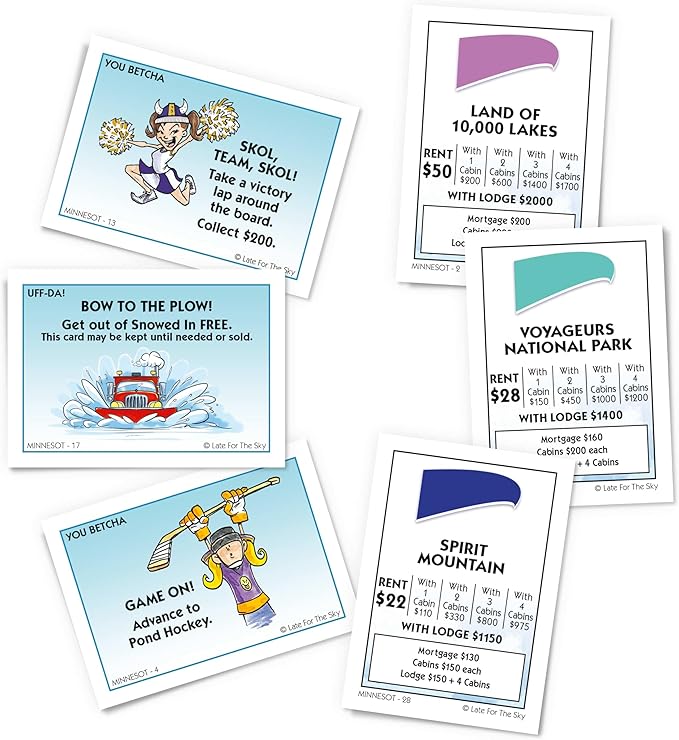 Late for The Sky Minnesota-Opoly Board Game State-Themed Family Strategy Game Night for 2-6 Players Ages 8+ Traditional or 1-Hour Play Land of 10000 Lakes Fun