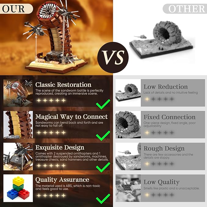 Sandworm Monster Building Blocks for Adults Equipped with Suspended Ornithopter Building Set for Boy 8-12 Classic Movie Construction Building Blocks Toy for Movie Fans 1688Pcs
