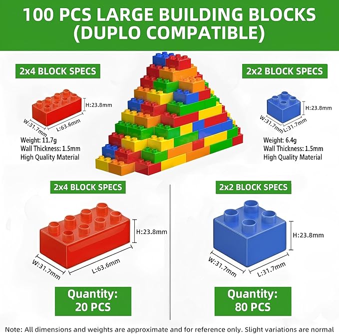 100 Pcs Jumbo Building Blocks Set for Toddlers (80 Square &amp 20 Rectangle) | Compatible Big Construction Bricks in 5 Colors | Kids Ages 3+ STEM Toy