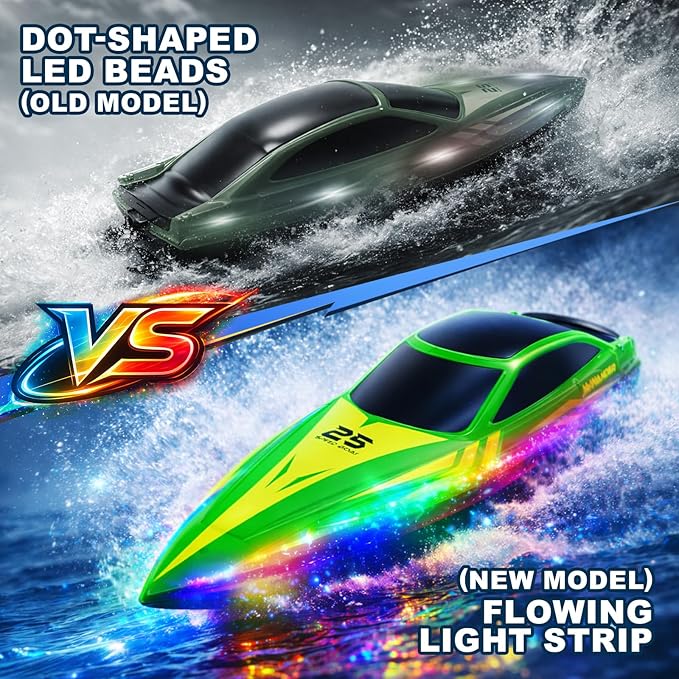 Remote Control Boat with 7-Mode Colorful LED Lights10 Inch RC Boat15KM/H High Speed2.4GHz3 Speed Modes2 Rechargeable BatteriesAuto Flip RecoveryPool &amp Lake Racing Gifts for Kids &amp Adult