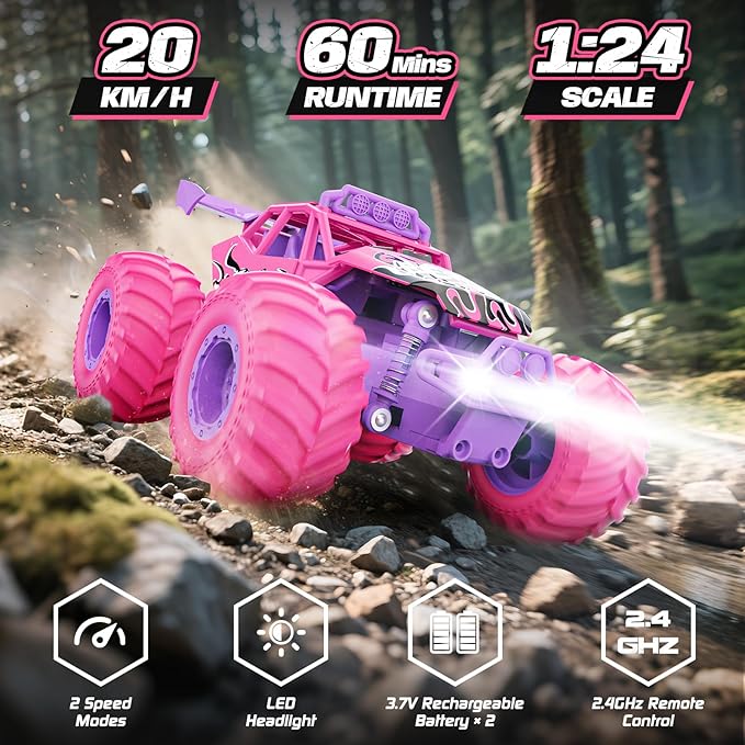 Remote Control Car All Terrain RC Cars with Speed Switch RC Truck with LED Headlight and Rechargeable Batteries 20KM/H Monster Truck Toys Gift for Girls Age 6-8 8-12 Pink