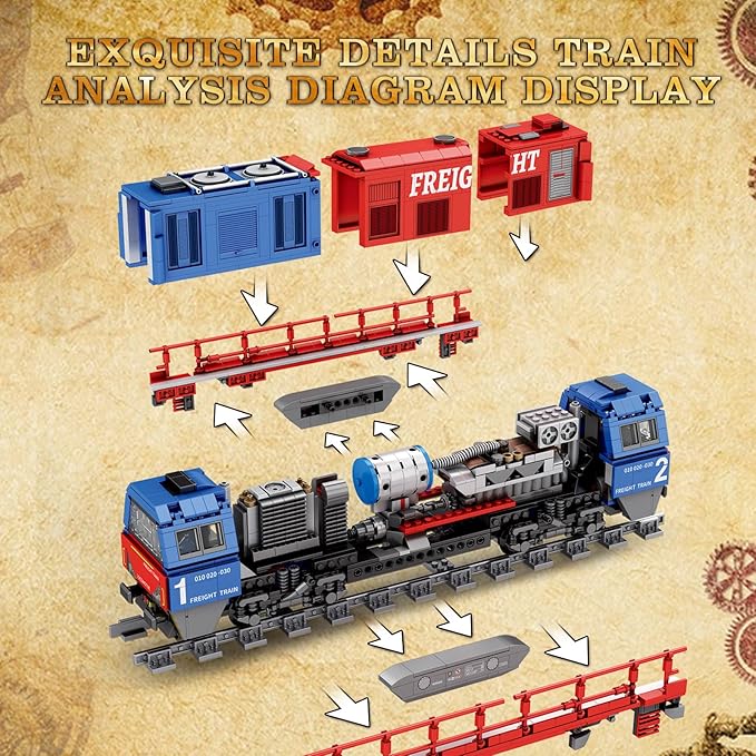 Reobrix Train Building Sets with BaseG2000 Freight TrainLocomotive City Truck Model Kit 66021Model for Adult Car LoversGift Ideas for Girls Boys Home Décor1980 PCS