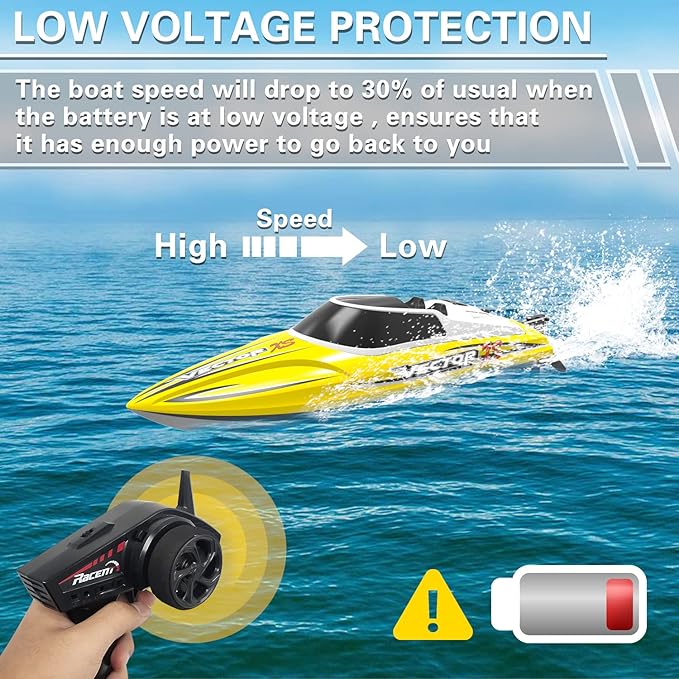 VOLANTEXRC RC Boat 20MPH Fast RC Boats for Adults 2.4Ghz Remote Control Boat for Pools and Lake with 2 Rechargeable Batteries Toys Gifts (Yellow)