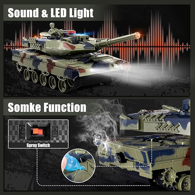 1/24 Remote Control Tank 2.4GHz German Leopard II RC Tank &amp Recoil Force &amp 330°Turret Rotation. Army Toys Infrared Battle Toys with Smoke and Sound Effect Gift for Boys