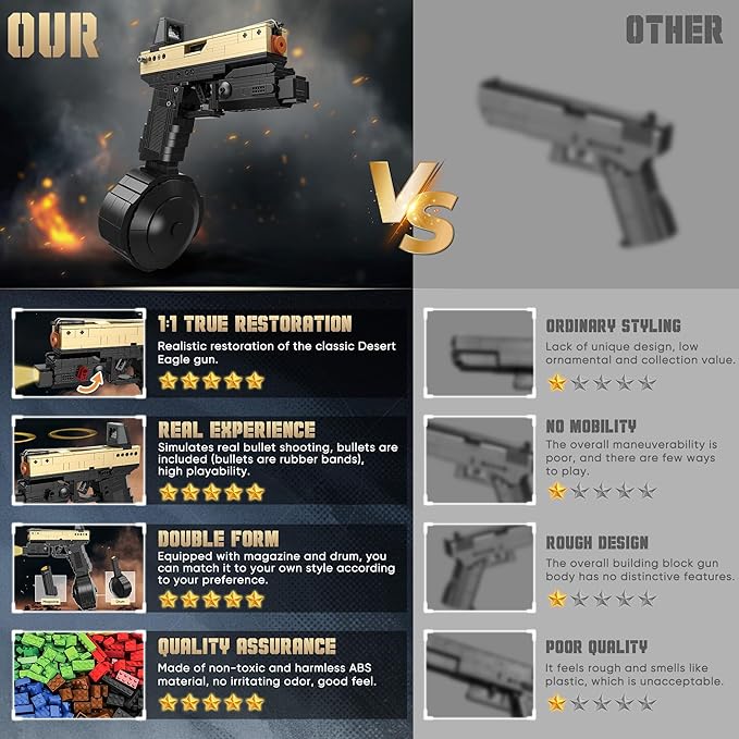 Model Gun Building Blocks Set Building Bricks Toy Guns Guns Buildings Toys for Boys Kids Adults Sniper Set Toy Pistol Model Kit for Military Fan