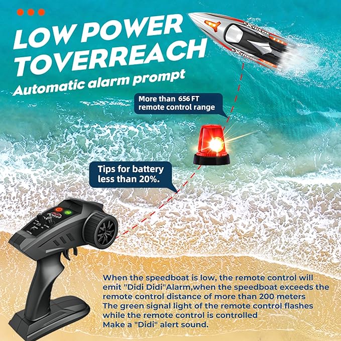 BEZGAR RC Boat 18 inch Big Brushless Remote Control Boat for Adults and Kids 55 KPH Large Fast RC Speed Boats with 2500mAh Battery Ideal Waterproof Toy Boats for Lakes - HJ816 Gray