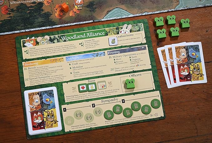 Root: A Game of Woodland Might and Right | Asymmetric Strategy Board Game by Leder Games | 2–4 Players | Ages 14+ | Adventure Conflict &amp Area Control
