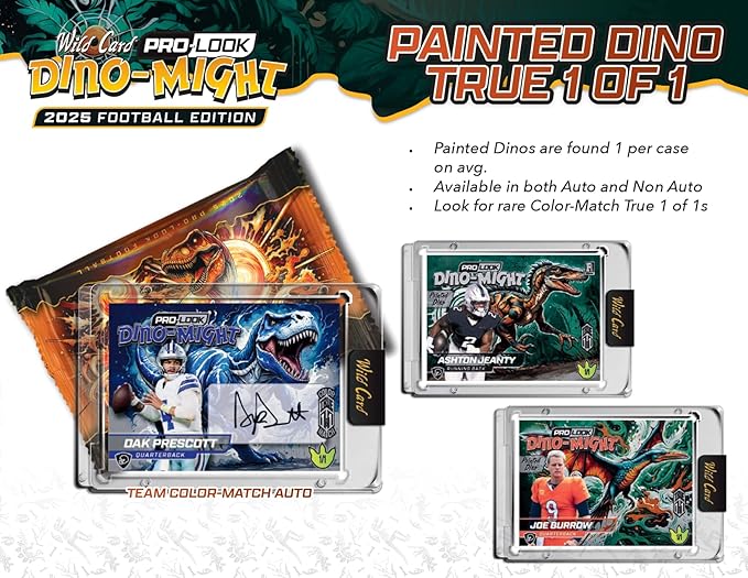 2025 Wild Card Dino-Might Football Hobby Trading Card Box (1 Oversized Mammoth Card Per Box)