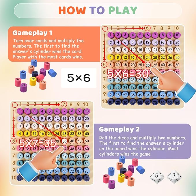 Wooden Montessori Multiplication Board Game: Math Educational Toys Multiplication Table Board Game Montessori Math Manipulatives Toys Toddlers Kids Multiplication Chart Game for Early Education