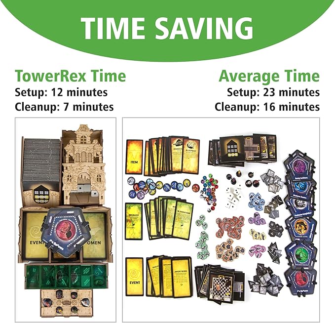 TowerRex Organizer for Betrayal at House on The Hill 2nd Ed Board Game Widow's Walk Expansion Storage Insert Accessories Upgrade