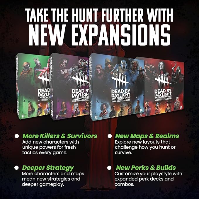 Level 99 Games Dead by Daylight: Gatekeeper Expansion – Horror Board Game Strategy &amp Survival Includes Miniatures