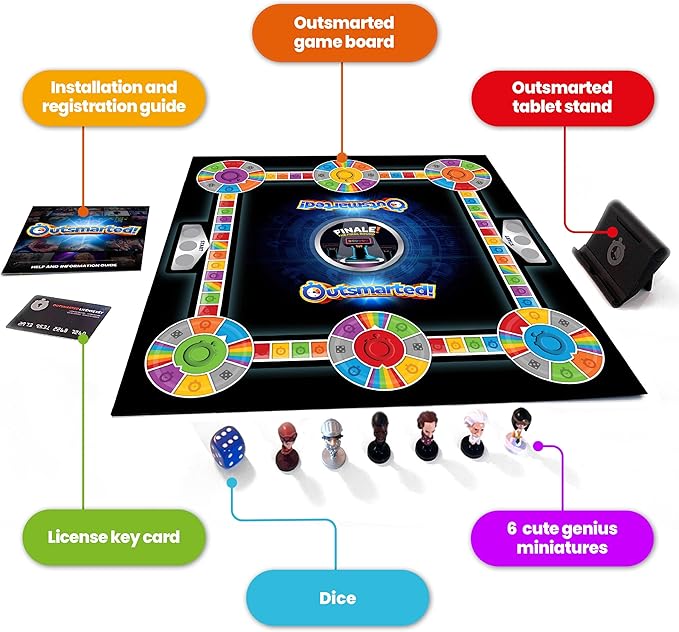 Outsmarted Ultimate Edition - 10 Exciting Bonus Categories | Kids Teens &amp Adults | Next-Level Game Night for Family &amp Friends | 2–24 Players | Age 8+ | 10000+ Questions | 2026 Edition