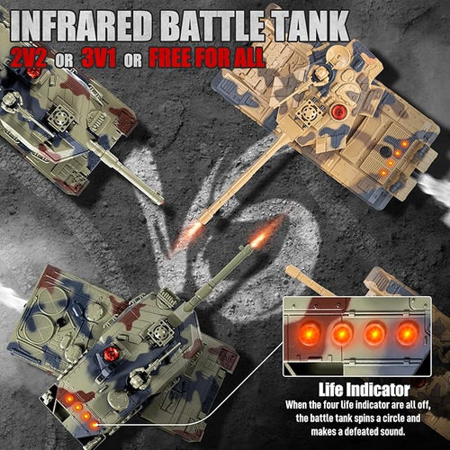 1/24 RC Battle Tank Set Remote Control Russian T90 and German Leopard II Tank Model That Shoots for Kids and Adults 2.4Ghz Army Toy for Boys 6+ Year Old with Smoke Sound Effects and Lights