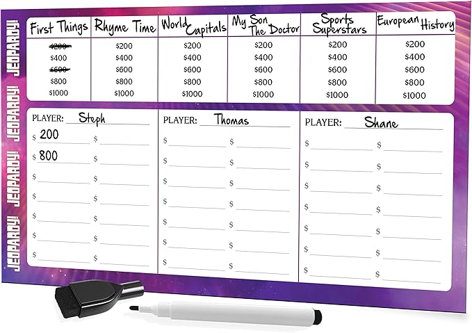 Imagination Gaming Jeopardy! The Fast-Moving Game of Questions and Answers Play at Home with Friends Family Remote Home Entertainment Get Excited and Fired Up
