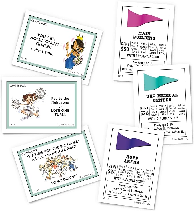 Late for the Sky University-Themed Opoly Board Game 2-6 Players Family Party Strategy Tokens &amp Campus Locations Gift for Students Alumni and Fans