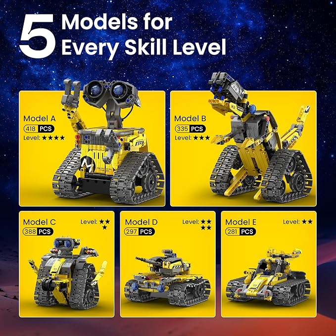 Sillbird Robot Building Kit with Remote Control STEM Gifts for Boys Age 8-13 Technic Coding Robotic Toys for Kids Birthday Buildable 5in1 Models with 488 Pieces